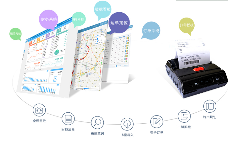 就網絡貨運監測數據通告分析：網絡貨運經營未來走向何方